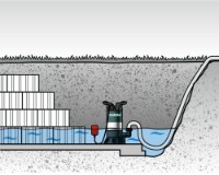 Дренажный насос Metabo PS 15000 S (0251500000) фото №2 — интернет-магазин Desire.md