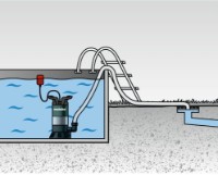 Дренажный насос Metabo TP 6600 (0250660000) фото №2 — интернет-магазин Desire.md