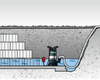 Дренажный насос Metabo TP 6600 (0250660000) фото №3 — интернет-магазин Desire.md