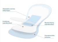 Absorbante dupa nastetre BabyOno Night&Day 10pcs (599) imaginea #4 — magazin online Desire.md