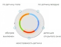 Termostat de cameră Теплолюкс LumiSmart 25 (00-00419856) imaginea #2 — magazin online Desire.md