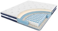 Ортопедический матрас Askona Bicoflex Climate Comfort 140x200 фото №2 — интернет-магазин Desire.md