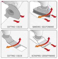 Многофункциональный инструмент Yato YT-82819 фото №2 — интернет-магазин Desire.md