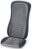 Pelerina de masaj pe scaun Beurer MG315