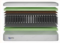 Saltea ortopedica Dormi Magic Sleep Cocos 80x190