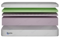 Saltea ortopedica Dormi Exclusiv Soft 140x200 imaginea #1 — magazin online Desire.md