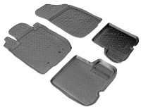 Автоковрики Norplast Unidec Renault Sandero 2009 (NPL-Po-69-60)