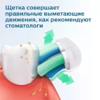 Электрическая зубная щетка Philips HX3671/14 Sonicare for Kids фото №3 — интернет-магазин Desire.md