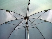 Зонт садовый с тентом Energofish Nylon 250cm (73750250)