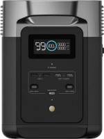 Портативная зарядная станция EcoFlow Delta 2 (ZMR330-EU) фото №2 — интернет-магазин Desire.md