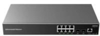 Switch Grandstream GWN7801