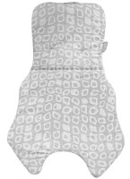 Husa pentru scaun de masa BabyJem Mint (798) imaginea #4 — magazin online Desire.md