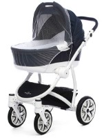 Москитная сетка BabyOno 72 фото №3 — интернет-магазин Desire.md