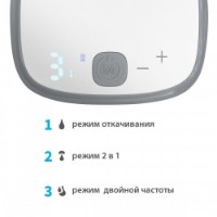 Pompa manuală pentru sân BabyOno Shelly 1000 imaginea #2 — magazin online Desire.md