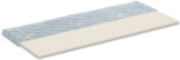 Topper Dormeo Roll Up Green Tea V2 110x200