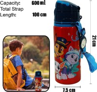 Cutie sandwich pentru școală ChiToys Paw Patrol (PW19871) imaginea #4 — magazin online Desire.md