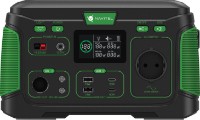 Портативная зарядная станция Navitel NS500 120000mAh