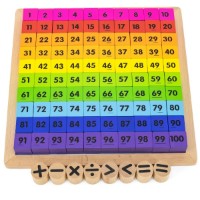 Счетный материал Viga 44655 фото №3 — интернет-магазин Desire.md