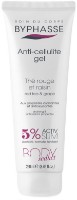 Gel anticelulită Byphasse Anti-Cellulite Red Tea & Grape 250ml