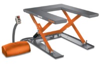 Macara hidraulica Unicraft SHT 1001 U (6153101)
