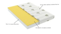 Saltea ortopedica Somnart XXL Memory Aloe Vera 160x200x25 imaginea #4 — magazin online Desire.md