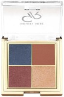 Тени для век Golden Rose Quattro Eyeshadow Palette 03 Blue Charm