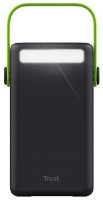 Внешний аккумулятор Trust Redoh XXL 50000mAh Black (25196)