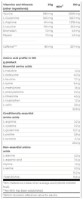 Протеин Scitec-nutrition 100% Whey Protein Professional 500g Vanilla фото №4 — интернет-магазин Desire.md