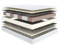 Saltea ortopedica Askona Family Tending 140x200