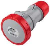 Priză industrială Scame 318.3247
