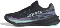 Кроссовки женские Adidas Supernova W Gtx Core Black/Iron Metallic/Semi Flash Aqua, s.36.5 фото №5 — интернет-магазин Desire.md