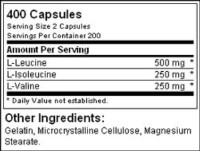 Аминокислоты Optimum Nutrition BCAA 1000 400cap