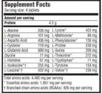 Aminoacizi Scitec-nutrition Amino 5600 500tab