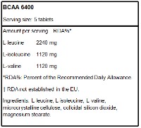 Aminoacizi Scitec-nutrition BCAA 6400 125tab