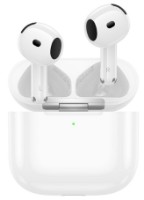 Наушники Hoco EW83 True Wireless White