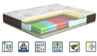 Saltea ortopedica Svit Mebliv Forest 180х200 imaginea #4 — magazin online Desire.md