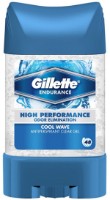 Антиперспирант Gillette Cool Wave 70ml