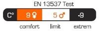 Спальный мешок Pinguin Tramp 195 Left Petrol фото №3 — интернет-магазин Desire.md