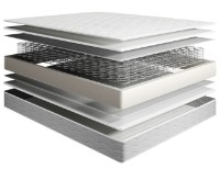 Ортопедический матрас Dormi Memory Comfort 140x190 White