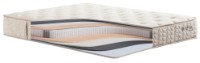 Saltea ortopedica Evmoda Dream 180x200