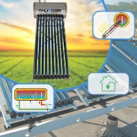 Încalzitor de apă solar Thunder KSC-100L imaginea #2 — magazin online Desire.md