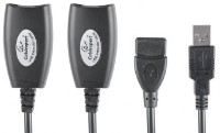 Cablu Cablexpert UAE-30M
