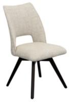 Scaun Deco Vision Beige imaginea #2 — magazin online Desire.md