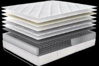 Ортопедический матрас Dizayno Home Ergotwin Yayli Yatak 90x190 20 фото №2 — интернет-магазин Desire.md