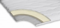 Topper Almir Elegance 5cm 200x200