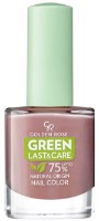 Лак для ногтей Golden Rose Green Last & Care 114