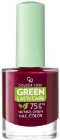 Лак для ногтей Golden Rose Green Last & Care 133