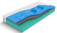 Saltea ortopedica Materasso Aqua Sleep 180x200x22