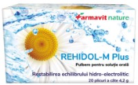 Изотоник Farmavit Nature Rehidol-M Plus 20pcs