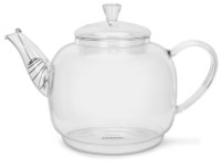 Заварочный чайник Fissman 9174 1.5L